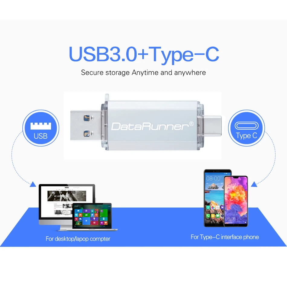 USB флеш-накопитель DataRunner type C 128 Гб OTG флеш-накопитель 16 ГБ 32 ГБ 64 ГБ 256 ГБ 512 ГБ флеш-накопитель Высокоскоростной USB 3,0 карта памяти