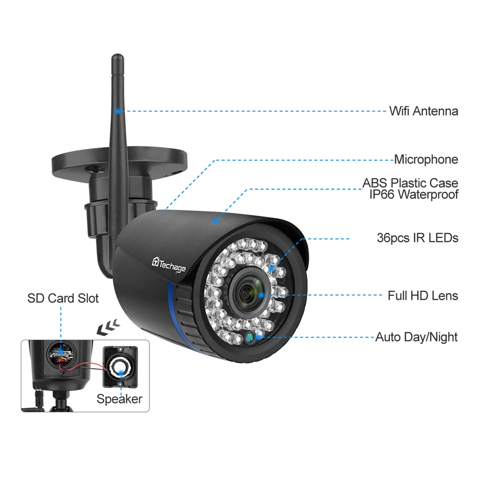 H.265 Беспроводная ip-камера Двусторонняя аудио 1080P 2MP Wifi камера Onvif IR ночного видения Водонепроницаемая TF карта видеонаблюдения