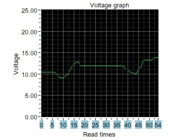 TFT цветной usb type-c тестер беспроводной Bluetooth DC Цифровой вольтметр измеритель напряжения тока детектор power Bank индикатор зарядного устройства