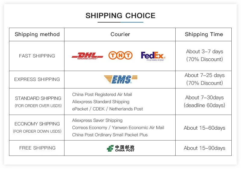 que trava o oem automático 40250-vb200 do cubo para safari gu y61