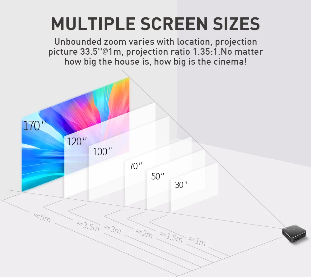  Vivicine P11 Android 9.0 Support 4K Mini Projector3D HD Portable Micro WIFI Bluetooth DLP Mobile LE