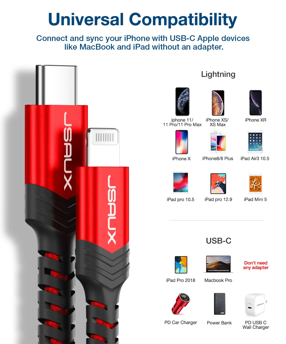 JSAUX [MFi Certified] PD кабель совместим с iPhone 11/11 Pro/11 Pro Max/X/XS/XR/XS Max/8/8 Plus, поддерживает подачу питания