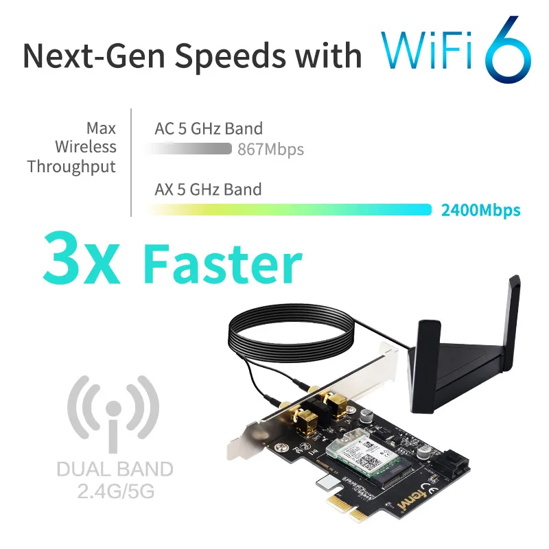 Настольный PCIe двухдиапазонный 3000 Мбит/с Wi Fi 6 Bluetooth 5 0 Wifi адаптер для беспроводной