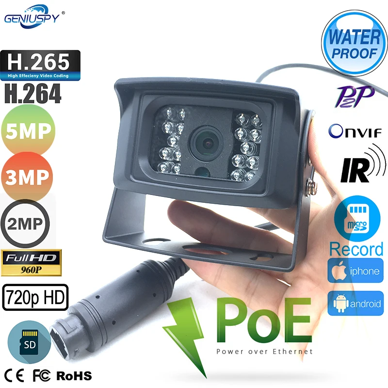 Водонепроницаемая уличная ip камера IP66 720P 960P 1080P 3MP 5MP с автомобильным автобусом Mini