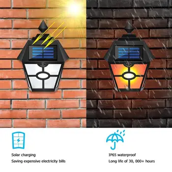 

Retro Hex LED Solar Lamp Dynamic Falme IP65 Outdoor Path Ground Wall Light