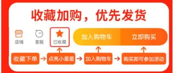 

Online Celebrity Air Cooler USB Small Portable Dormitory Bed Office Useful Product Super Quiet Air Conditioning Fan Fan