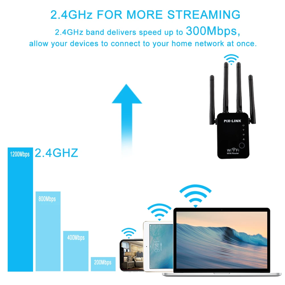 300 Мбит/с LV-WR16 беспроводной wifi маршрутизатор Ретранслятор Wi-Fi усилитель расширитель домашней сети 802.11b/g/n RJ45 2 порта willess-N Wi-Fi