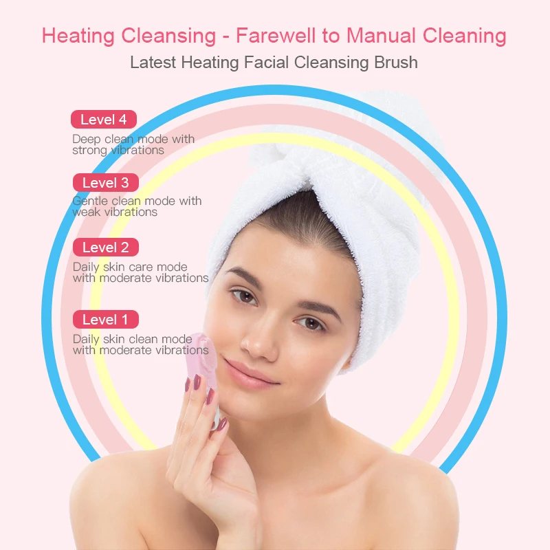 Подогрев iFace Очищающая щетка звуковая вибрация очиститель для лица ...