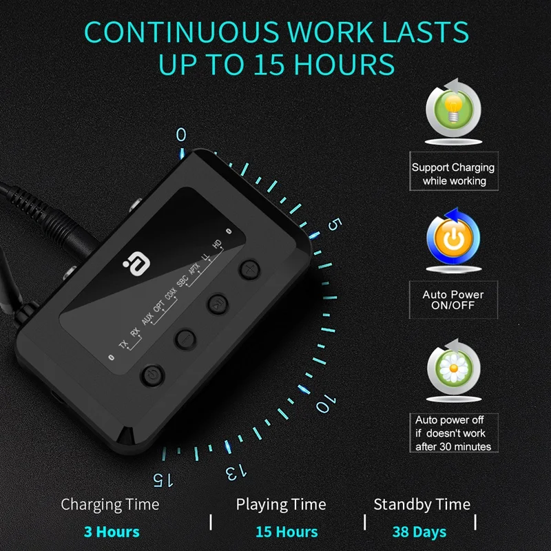 Горячая 3C-MR265 Bluetooth 5,0 HD аудио передатчик приемник 2-в-1 двойной режим для ТВ/колонки/PC оптический коаксиальный AptX LL/HD