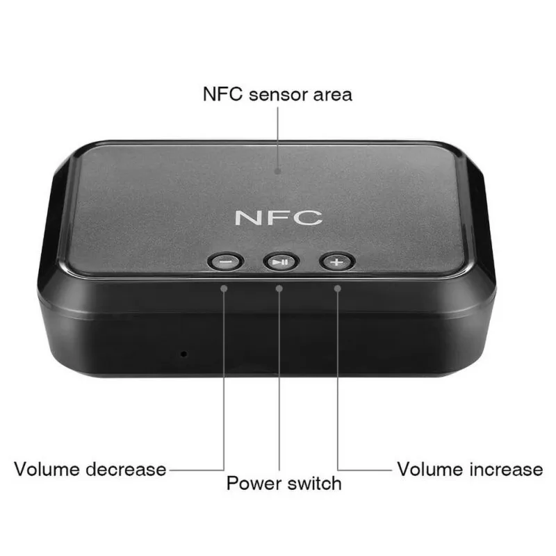 NFC с поддержкой Bluetooth адаптер приемник беспроводной HD аудио музыка стерео приемник передатчик с AUX/USB/RCA кабель