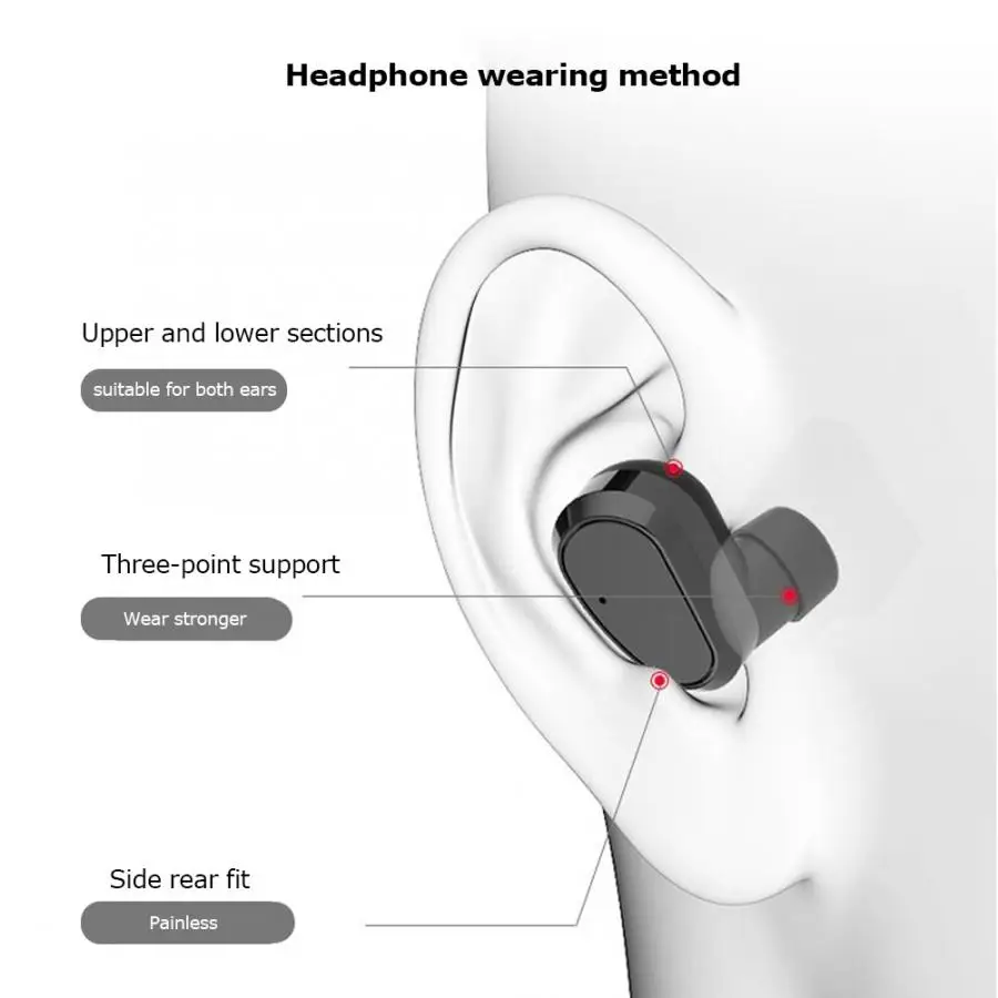 FEERED TWS W9 Мини Портативный водонепроницаемый беспроводной Bluetooth 5,0 наушники спортивные музыкальные наушники для телефона Auriculares