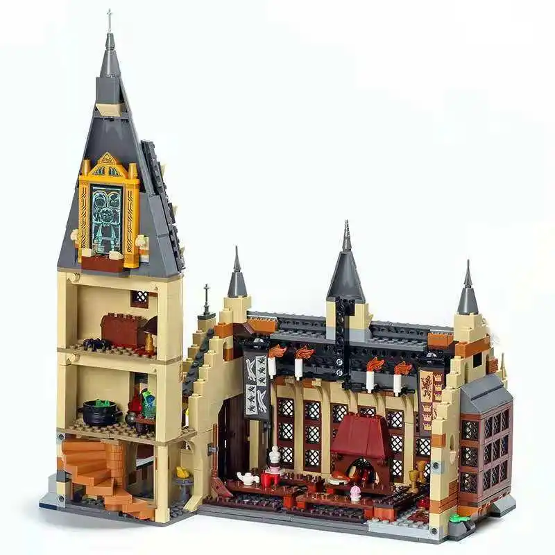 Model Building