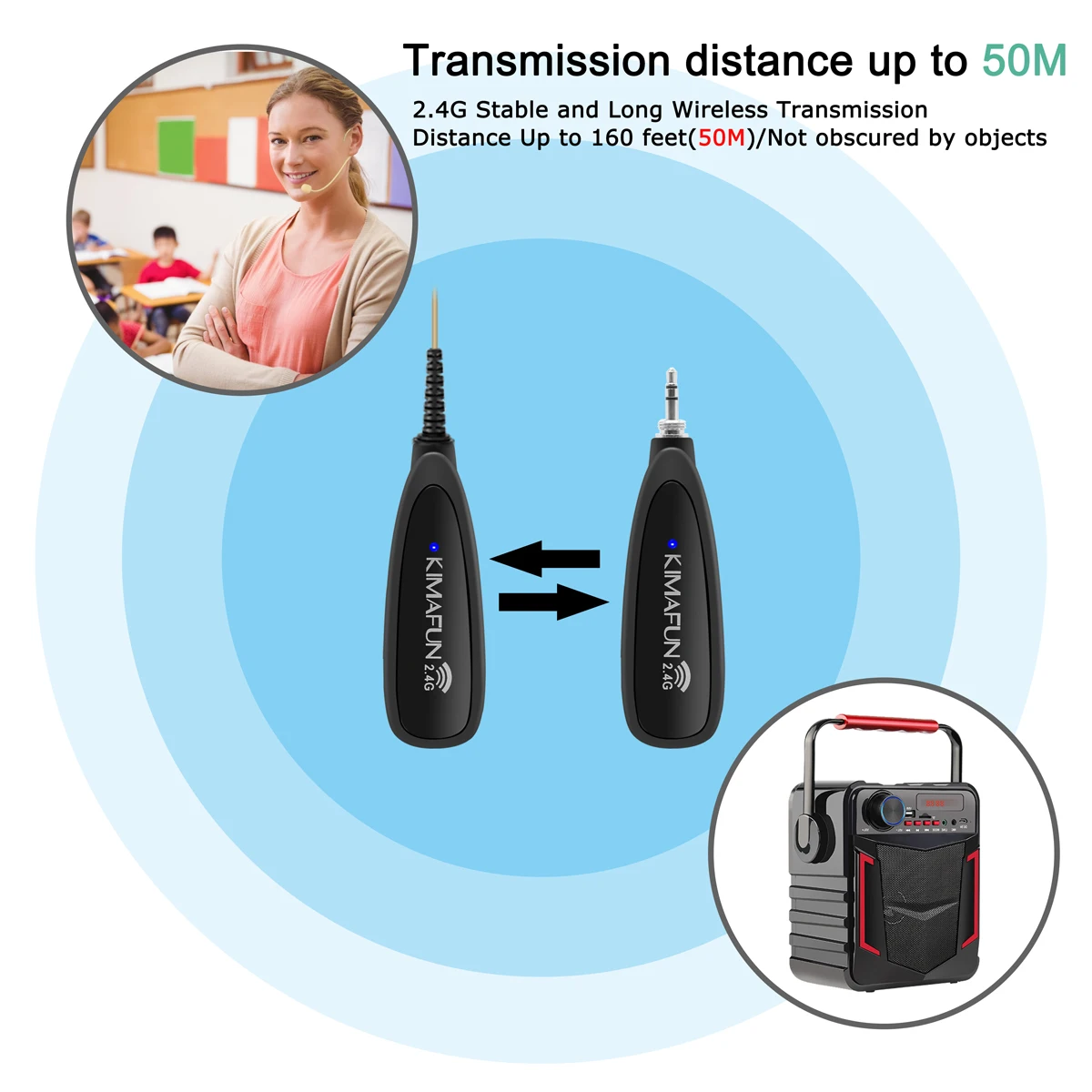 Lightweight 2.4G Wireless Microphone Skin Color Headset Mic for Voice Amplifier,Speaker,Teaching,Tour Guide,Hosting,Speech
