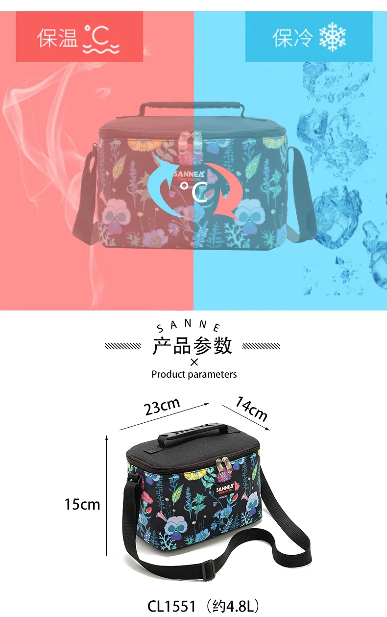 产品描述(3)