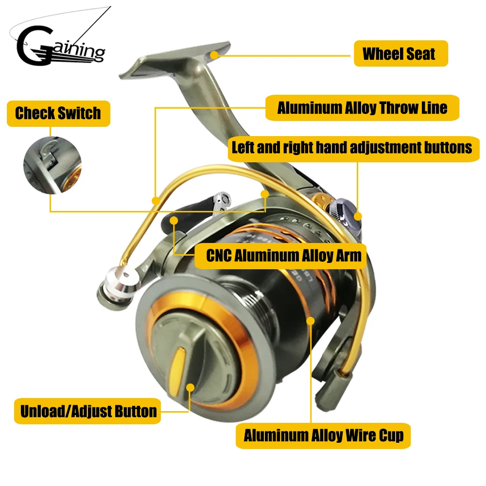 2 Spinning Fishing Reel 13BBs 6BBs Gear Ratio Left and Right Hand Fishing Reel Saltwater Fishing Wheel 1