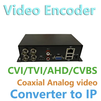 Encoder Video CCTV 4 Canali, Convertitore da Analogico a IP per Videosorveglianza, Server Video AHD CVI CVBS