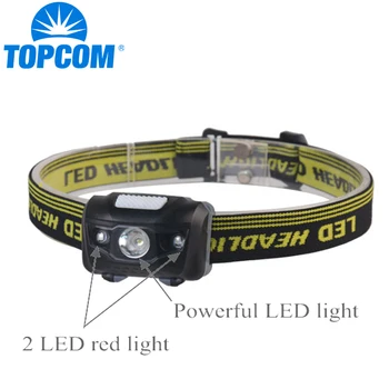 

TOPCOM Mini Headlamp White Light with Red Strobe Sensor Motion Outdoor Bicycle Lamp Powerful COB Waterproof Night Camping Light