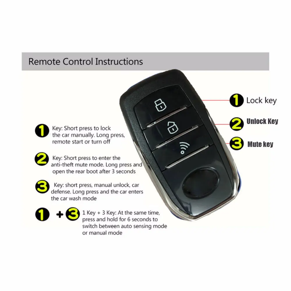 Entry Systems