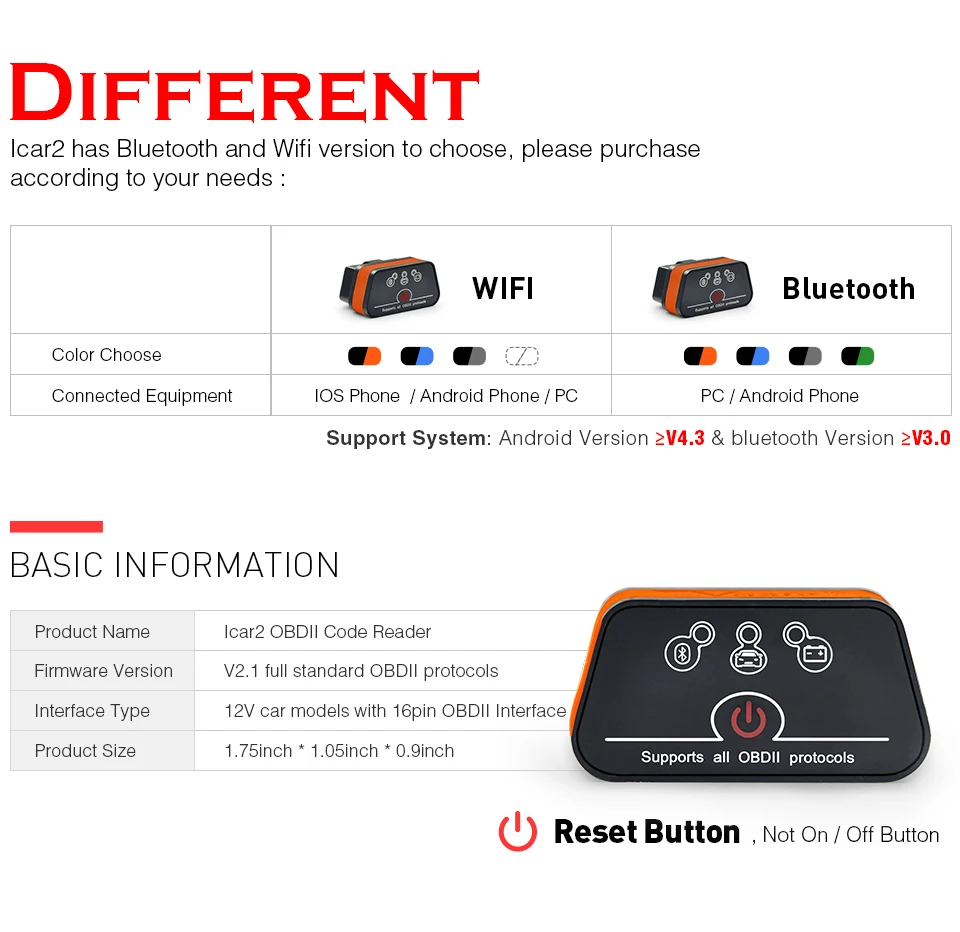 Vgate iCar 2 OBD2 Диагностический Авто ELM327 Wifi/Bluetooth для IOS iPhone/Android Icar2 Bluetooth Wifi ELM 327 OBDII