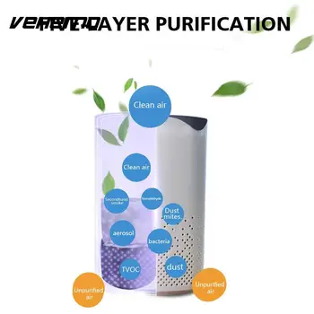 

Vehemo 5V Office UV Sterilizing Kitchen Air Disinfection Small Disinfection Negative Ion Vehicle Bedroom Air Purifier Wardrobe