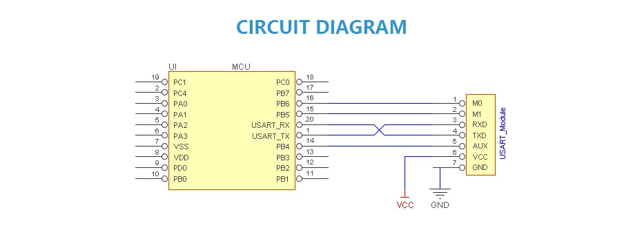 E34-2G4H27D nRF24L01P 27dBm 2.4GHz transceiver (11)