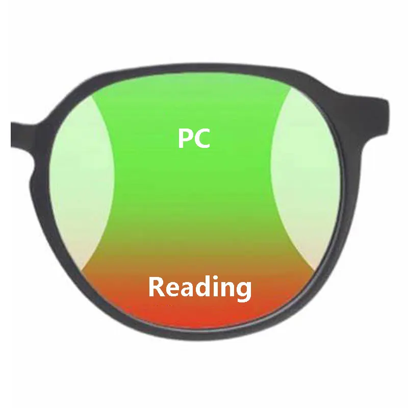 Computer Progressive Lenses Super Large Vision New Technology