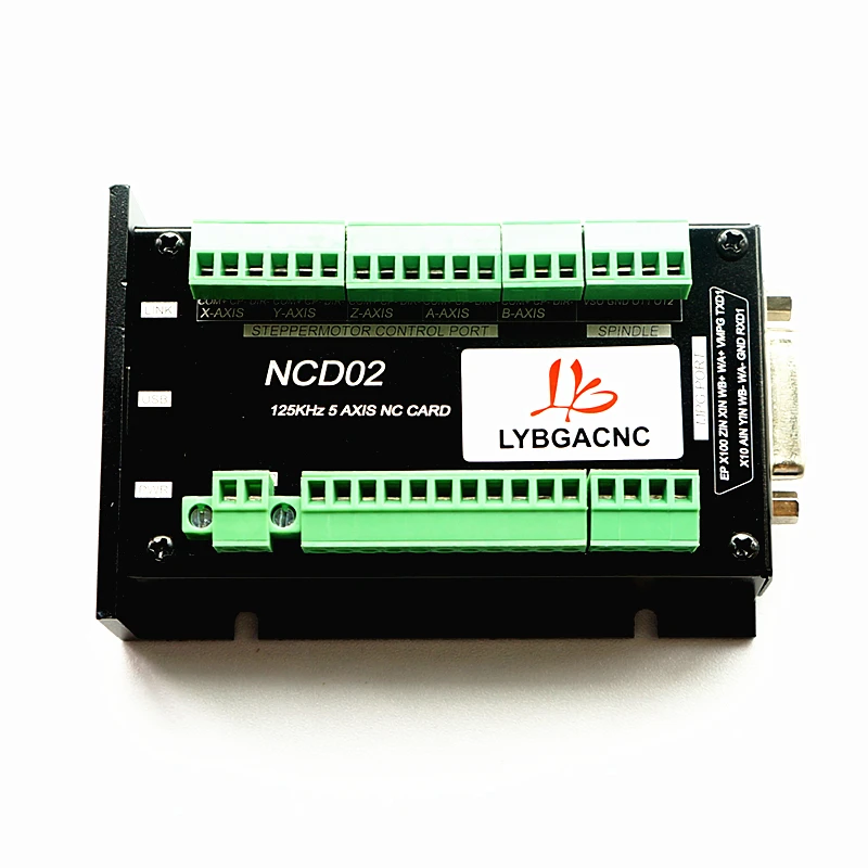 Controlador CNC