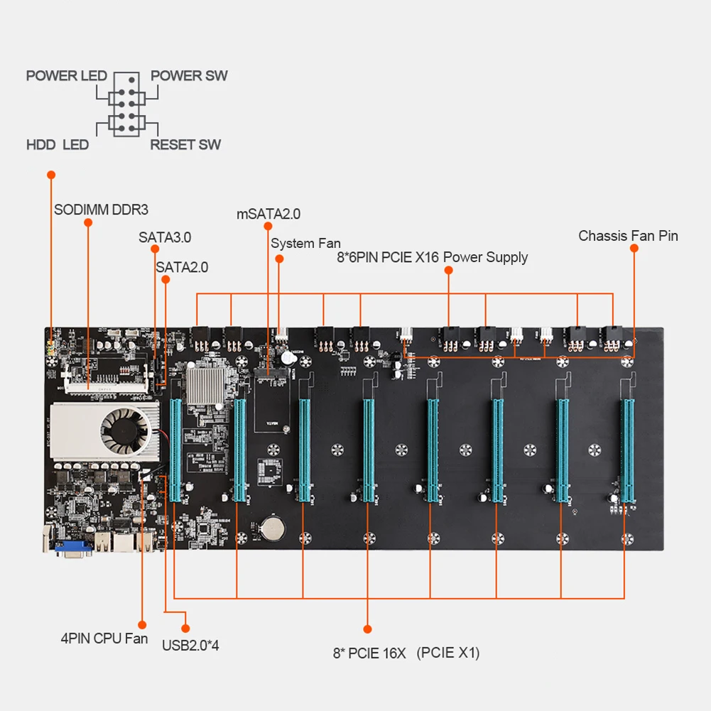 latest motherboard for desktop pc BTC-S37 Pro Mining Motherboard 8 PCIE 16X Graph Card DDR3 SATA3.0 Support VGA Compatible for BTC Miner Machine Accessories T35 best budget gaming pc motherboard