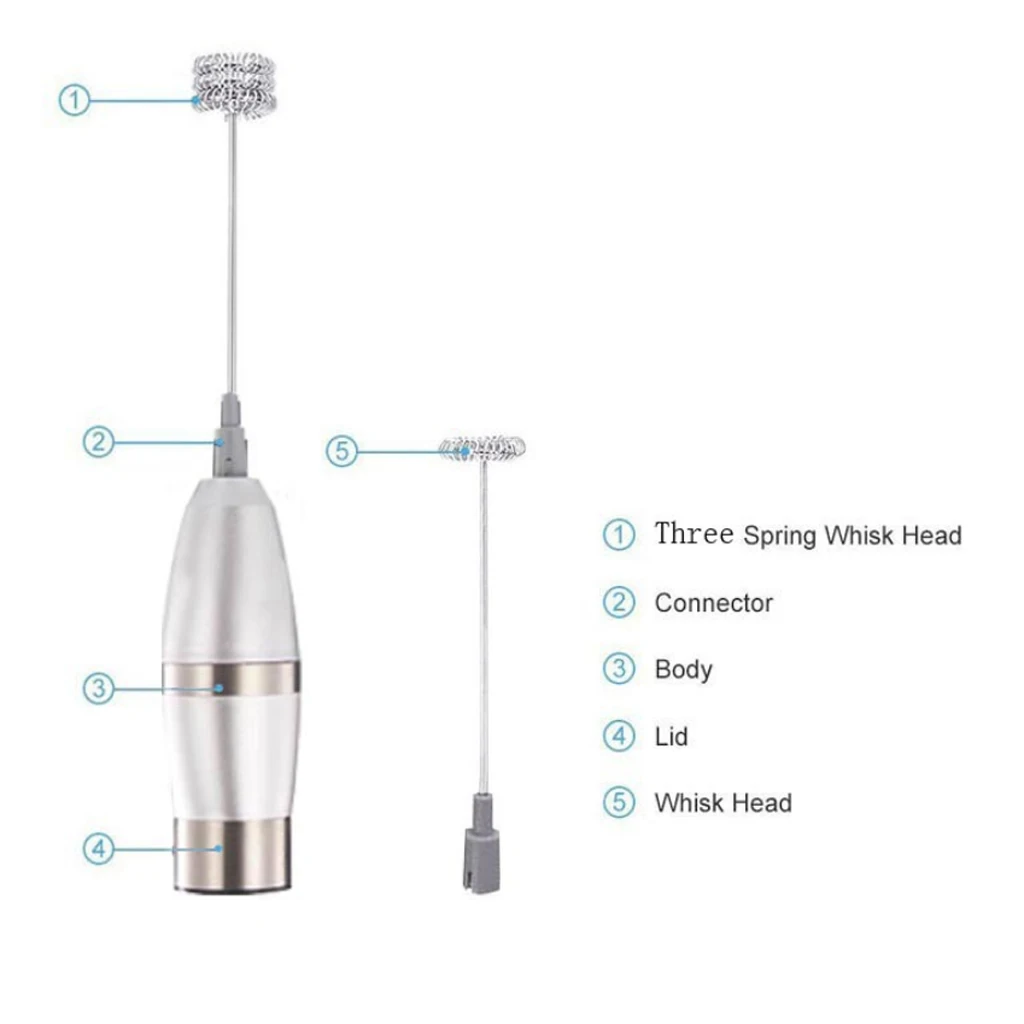 Milk Frother Handheld Electric Milk Frother Milk Single three Spring Whisk Head