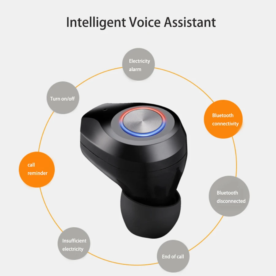 Беспроводные bluetooth-наушники, одна мини-гарнитура, Bluetooth 5,0, IPX4, водонепроницаемые, встроенный микрофон, свободные руки, спортивные наушники GY137