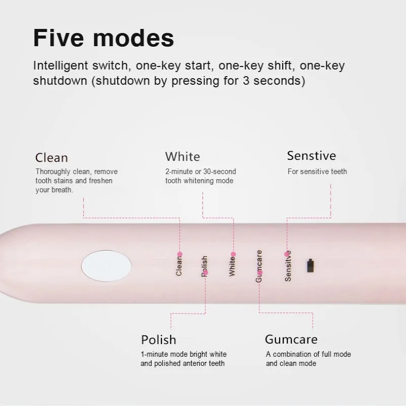 New 5 Cleaning Modes Charging Electric Toothbrush Oral Hygiene Cleaning Whitening Waterproof Sonic Vibration Electric Toothbrush