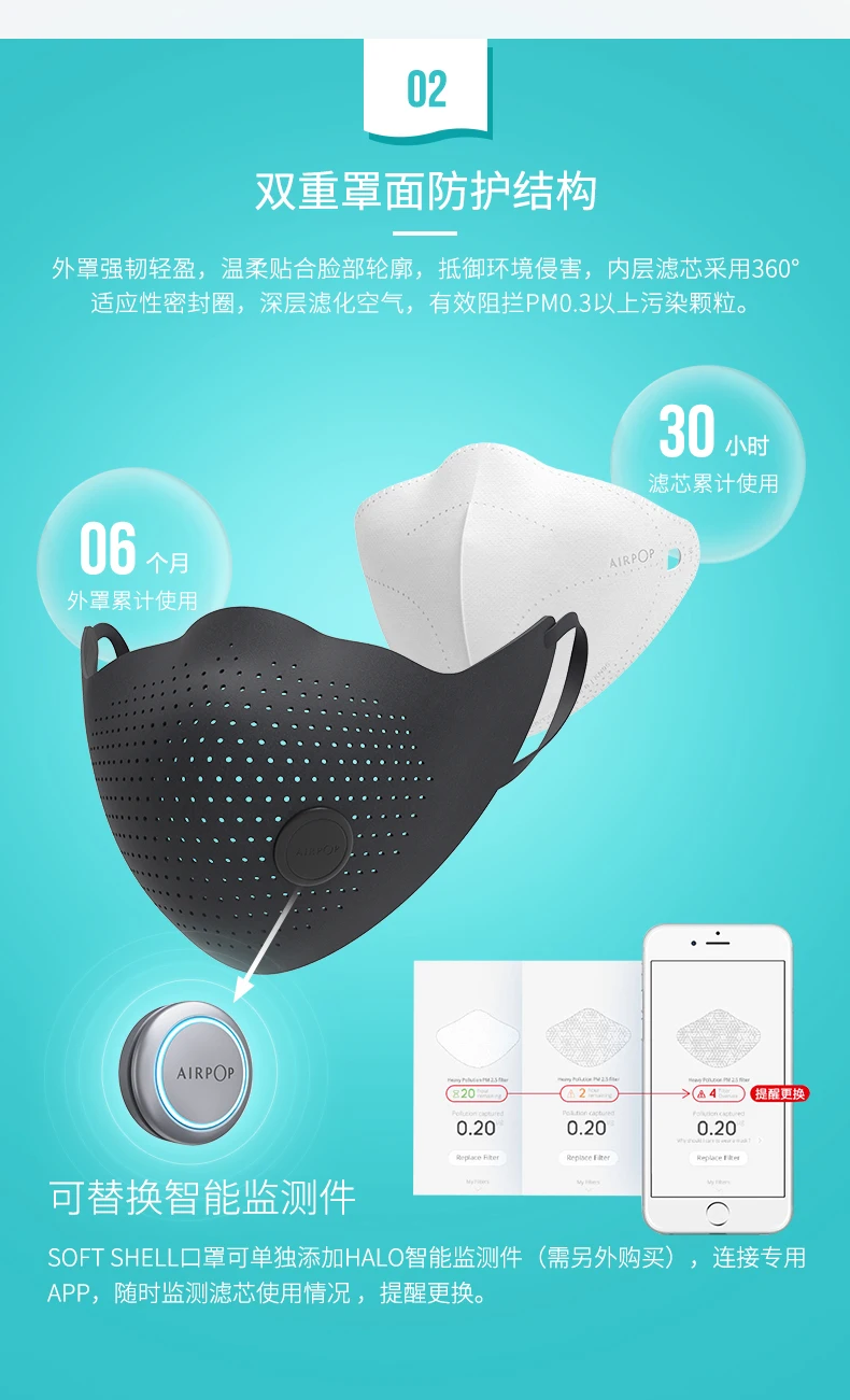 Черный цвет Xiaomi AirPOP Air Wear PM2.5 анти-дымка маска для лица Регулируемая ухо висячие удобные противотуманные маски для лица для мужчин и женщин