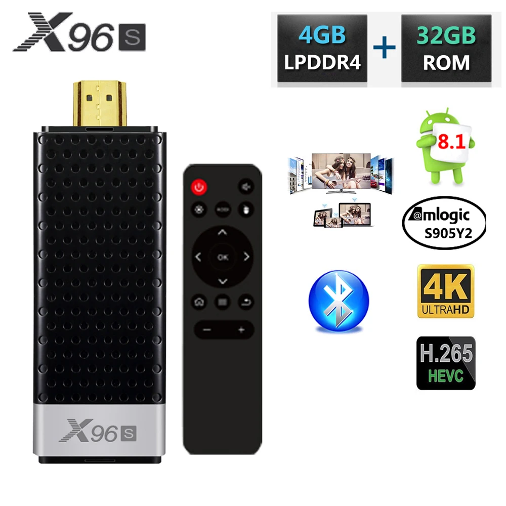 Мини ПК 4K Android tv Stick X96S Android 9,0 4 ГБ 32 ГБ Amlogic S905Y2 четырехъядерный BT4.2 4K smart tv Box 5 ГГц двойной wifi медиаплеер
