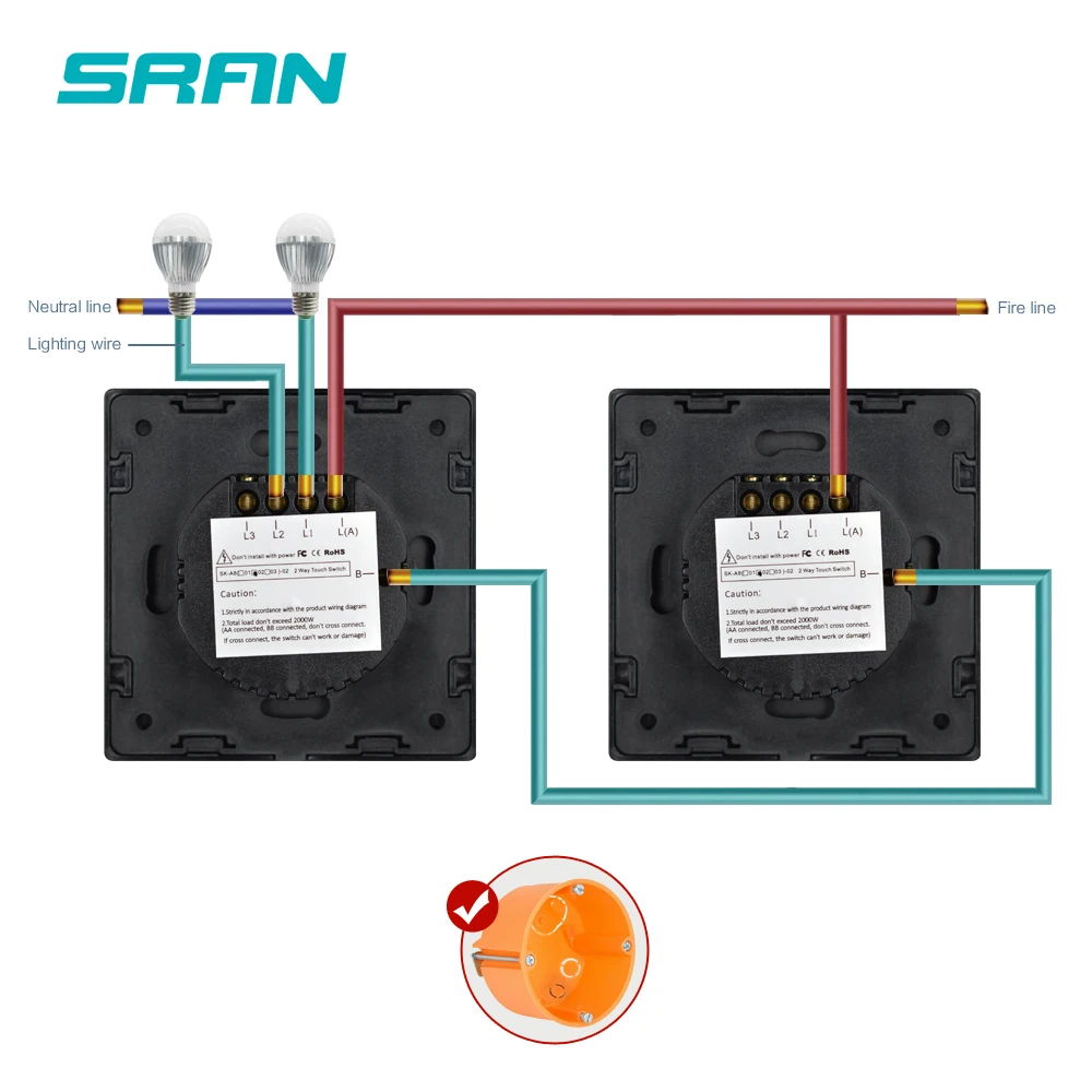 SRAN 20% скидка для 2 европейская Задняя стеклянная панель размером 86 мм * со