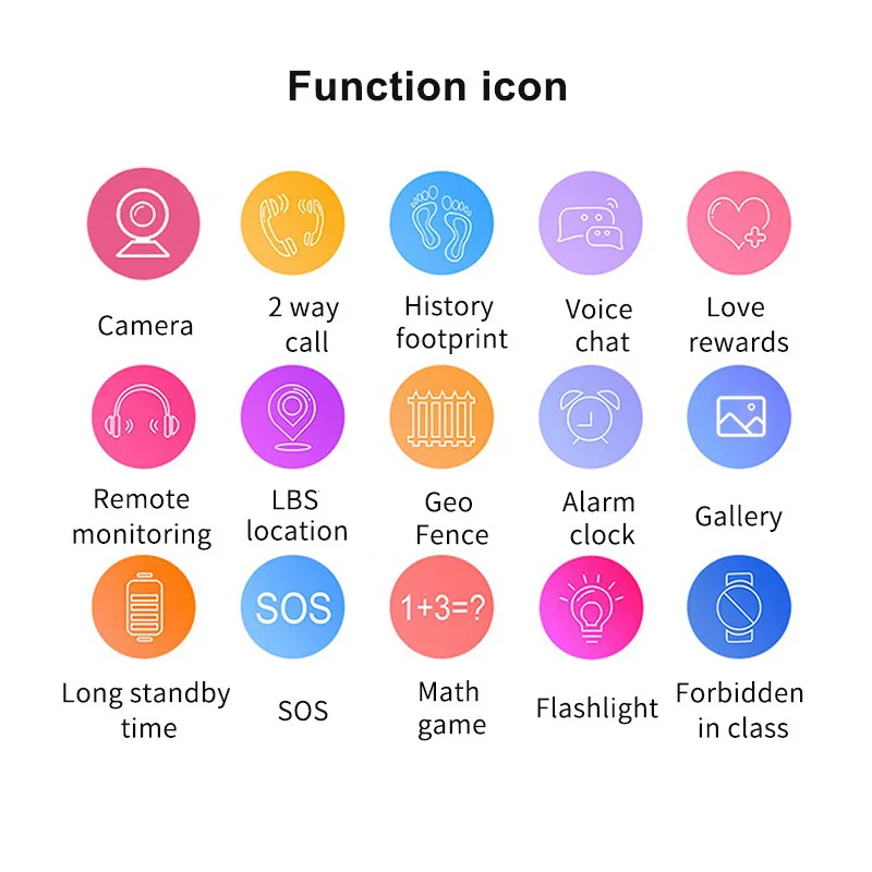 Детские умные часы SOS Antil-lost, умные часы для детей, 2G, sim-карта, камера вызова, LBS, трекер местоположения, умные часы для детей, PK Q50 Q90 Q02