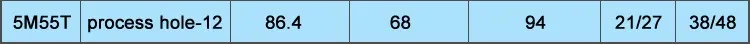 5M-process-hole_47