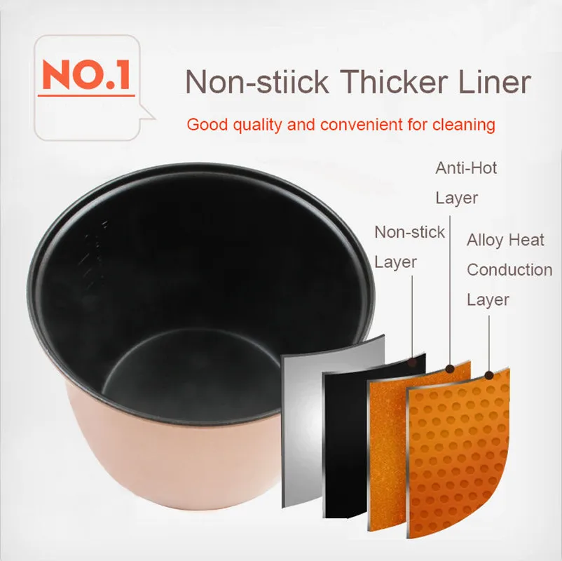 Рисунок 3 - Мини-Ланч-бокс для риса