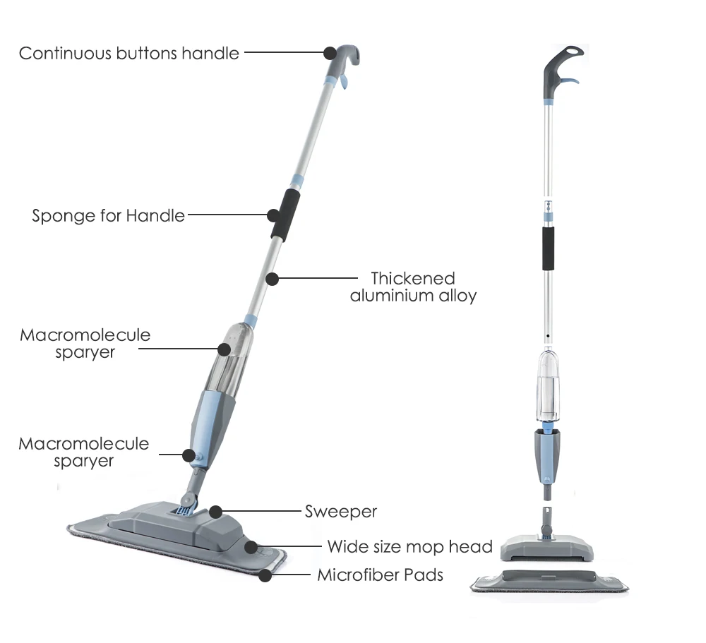 Спрей Швабра развертки мощный пылесос жесткий мойщик полов с микрофиброй машинная моющаяся Подушка распыление плоская Швабра чистящий инструмент