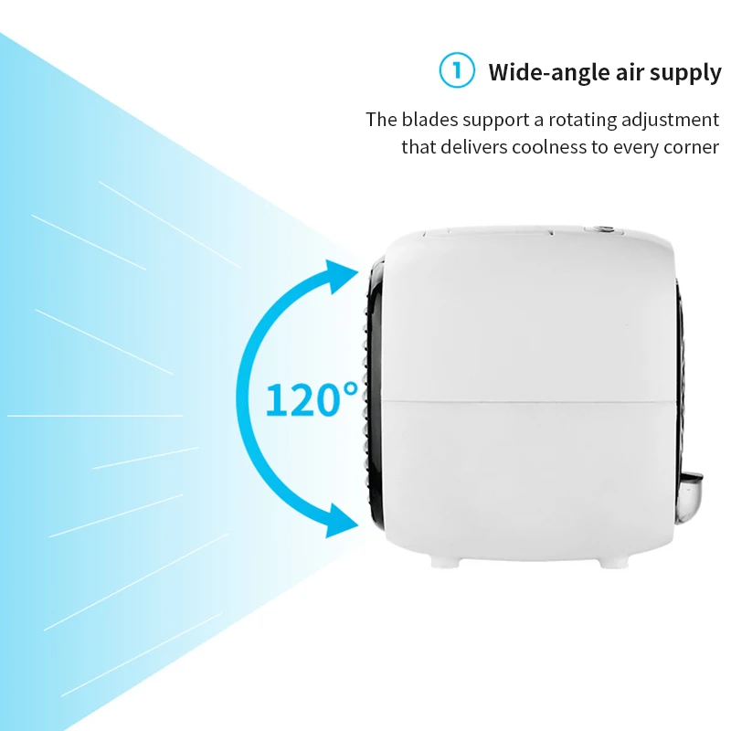 Рисунок 5 - Портативный мини-вентилятор с USB-увлажнителем