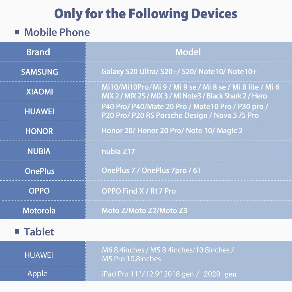    ȯ, DAC USB C ŸԿ 3.5mm   Aux  ڴ, е  s21 Ʈ ÷ 8t 8 ο