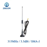 Communication Equipment