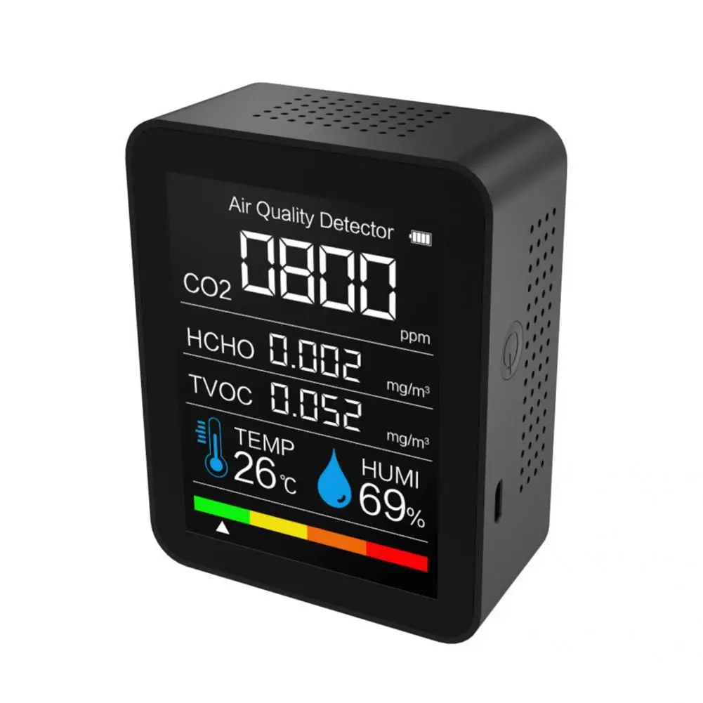 Точный анализатор TVOC HCHO в режиме реального времени детектор газа двуокиси