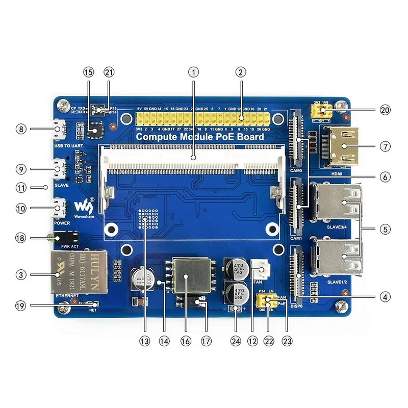 Waveshare компьютерный модуль IO Плата с функцией PoE, для Raspberry Pi CM3/CM3L/CM3+/CM3+ L