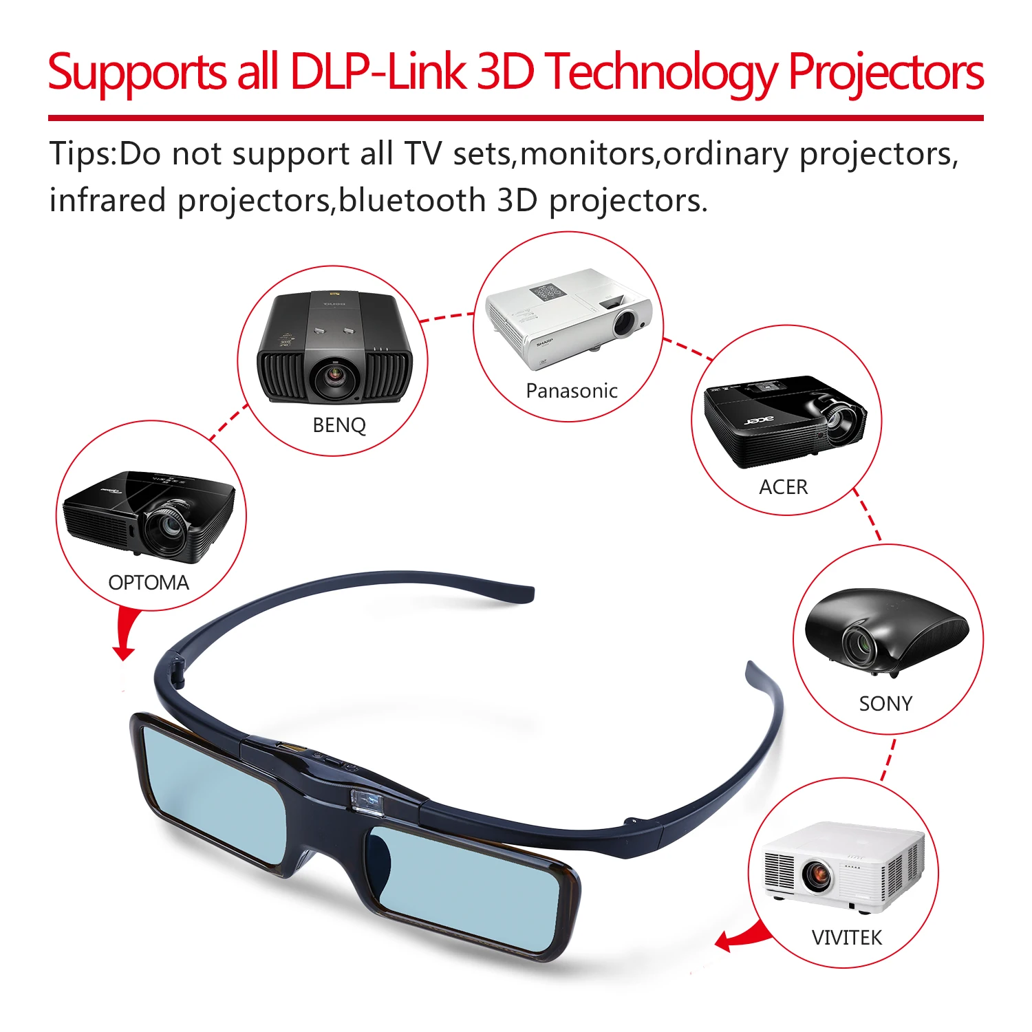 Lunettes 3D, pour TV 3D et projecteurs