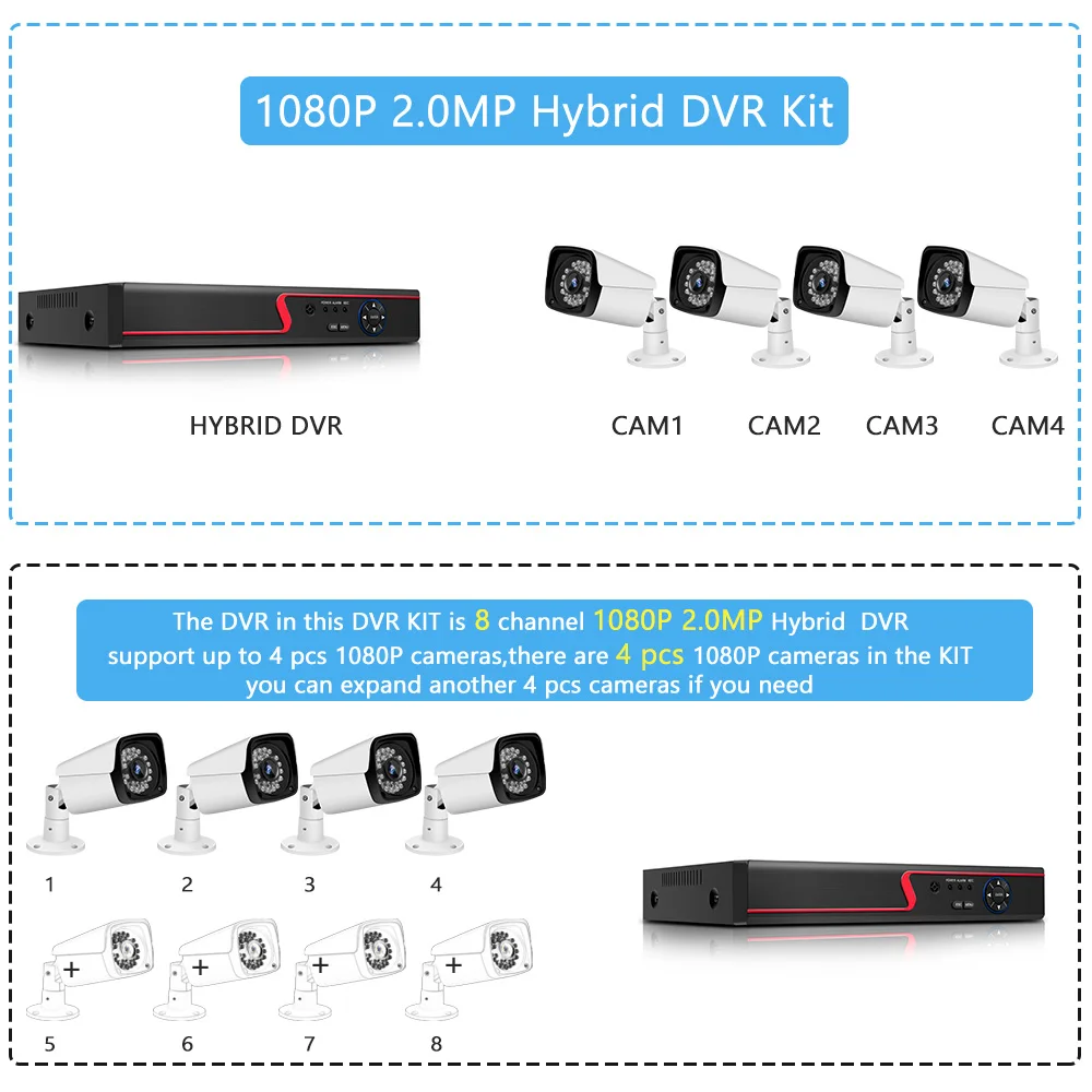 NVR CVI TVI HVR AHD 5-in-1 DVR 8CH CCTV Recorder+ 4pcs Video Surveillance Security Camera CCTV Security System Kit Outdoor