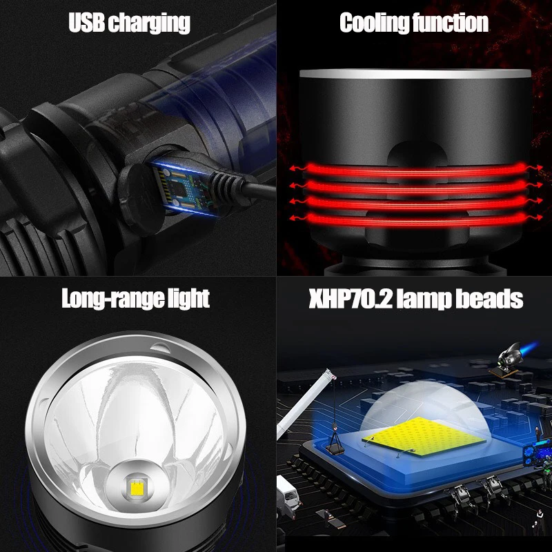 Супермощный светодиодный фонарик XHP70.2 USB тактический фонарь с аккумулятором 26650
