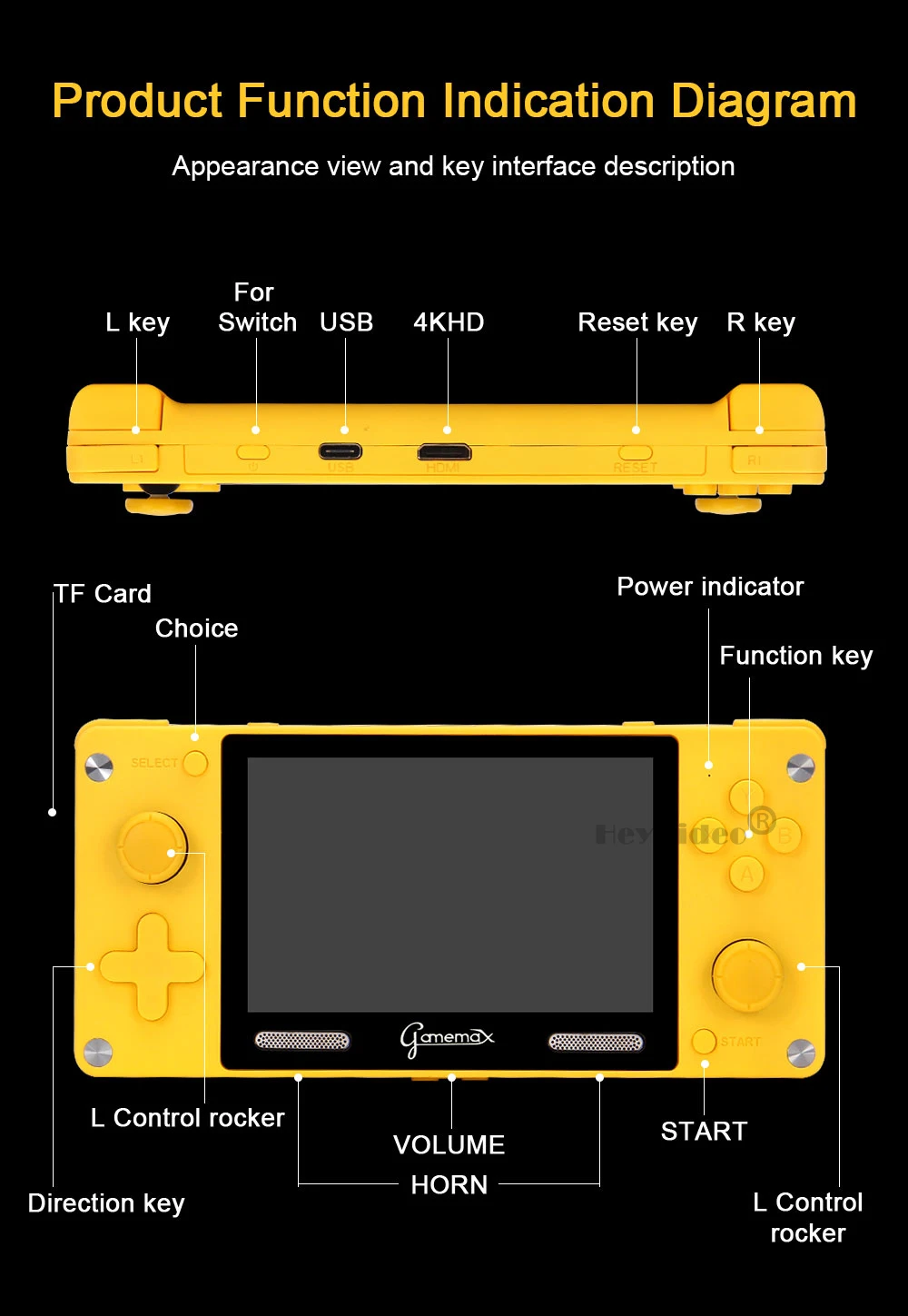 Portable Mini Game Joystick Console Built-in 3600+ Games 4 Inch IPS HD Screen Classic Video Game Player Support Multiplayer
