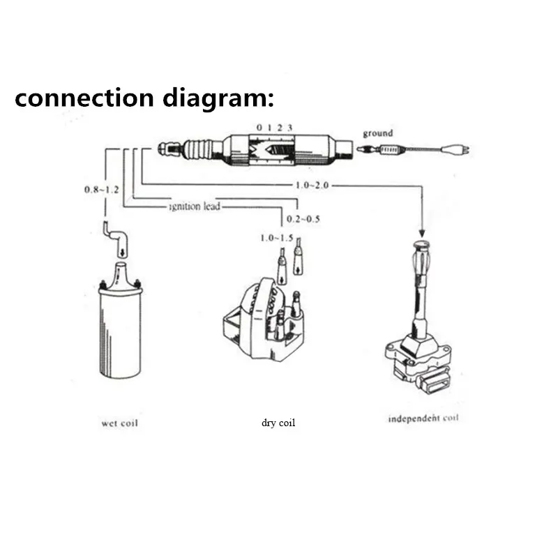 Beyisi автомобиль Искровой Тестер автомеханическая катушка зажигания детектор провод к свече зажигания диагностическая система автомобильные аксессуары