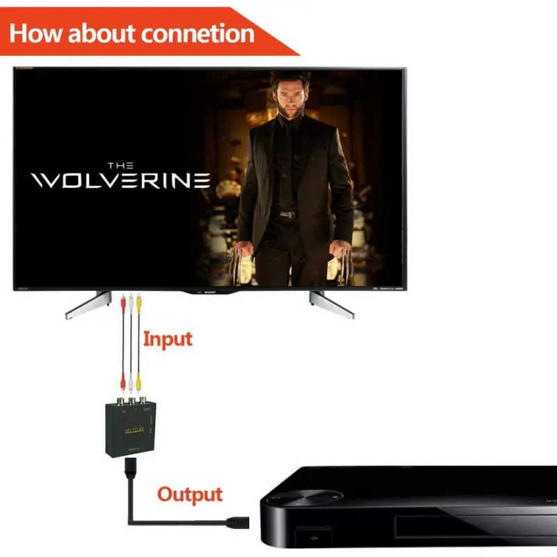 HDMI К AV RCA CVBs композитный видео аудио конвертер адаптер для ТВ ПК ноутбук конвертер коробка