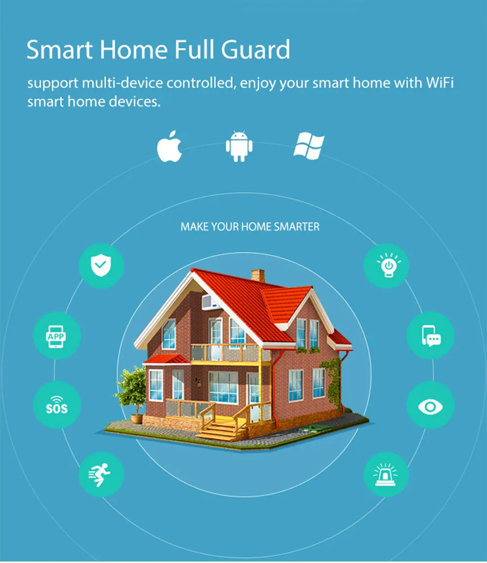 Умный Wifi настенный выключатель света US 3 Банды сенсорный/WiFi/приложение удаленный умный дом настенный сенсорный переключатель работает с Alexa Google Home